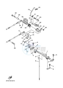 F40ELRZ drawing THROTTLE-CONTROL