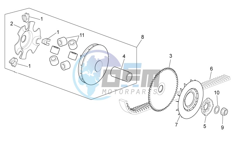 Variator