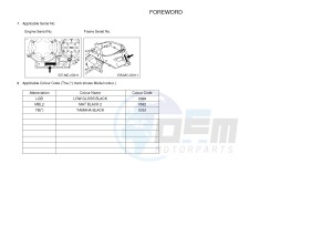 VMX17 VMAX17 1700 (2CEN) drawing .4-Content