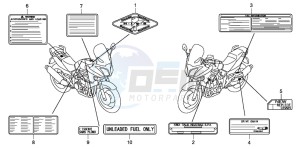 CBF1000T drawing CAUTION LABEL