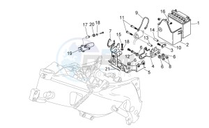 RS 125 E2 - E3 drawing Electrical system II