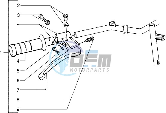 Handlebars component parts