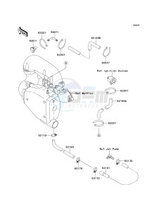 JS 750 B [750 SXI] (B1-B3 B3 CAN ONLY) [750 SXI] drawing COOLING