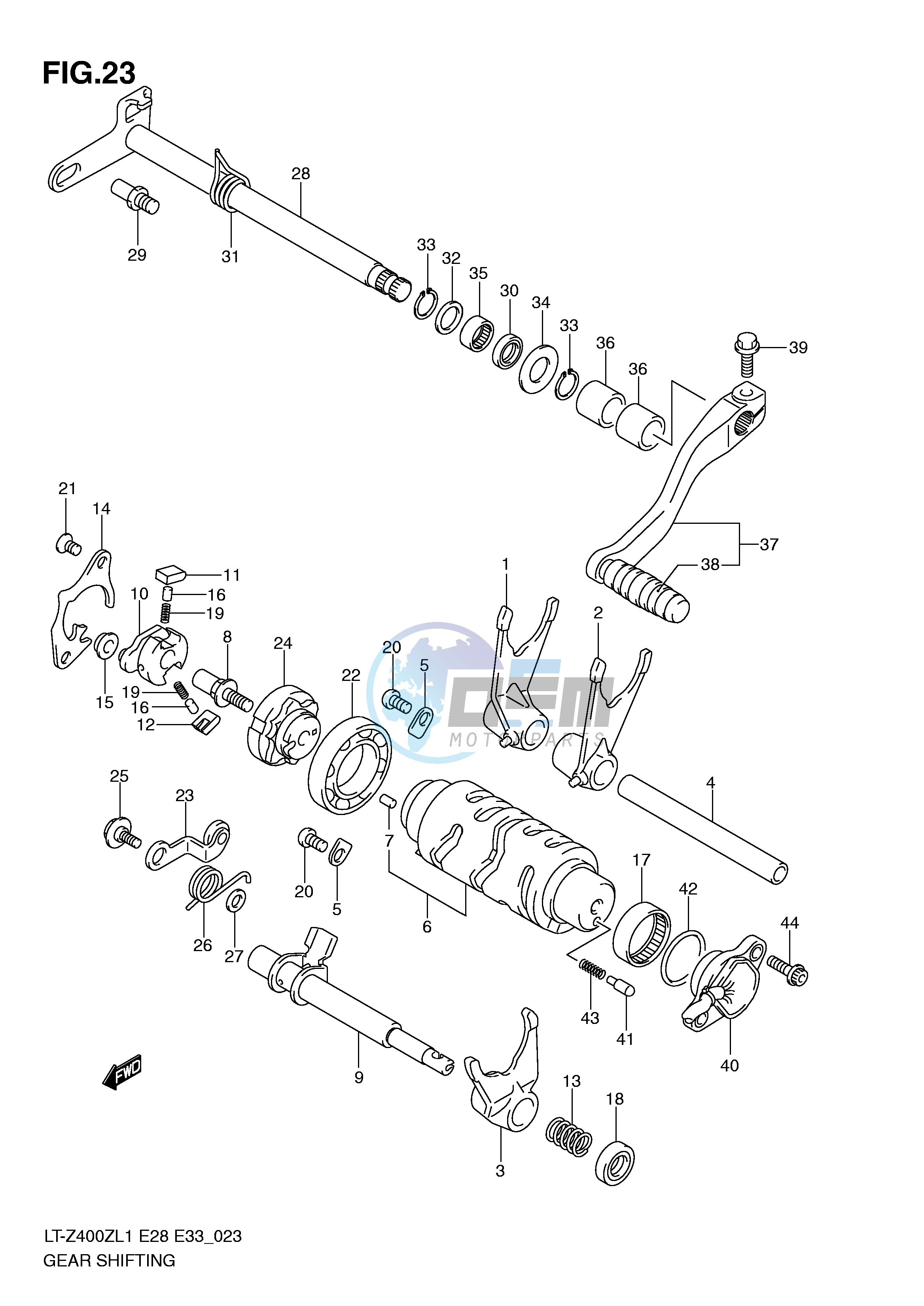 GEAR SHIFTING