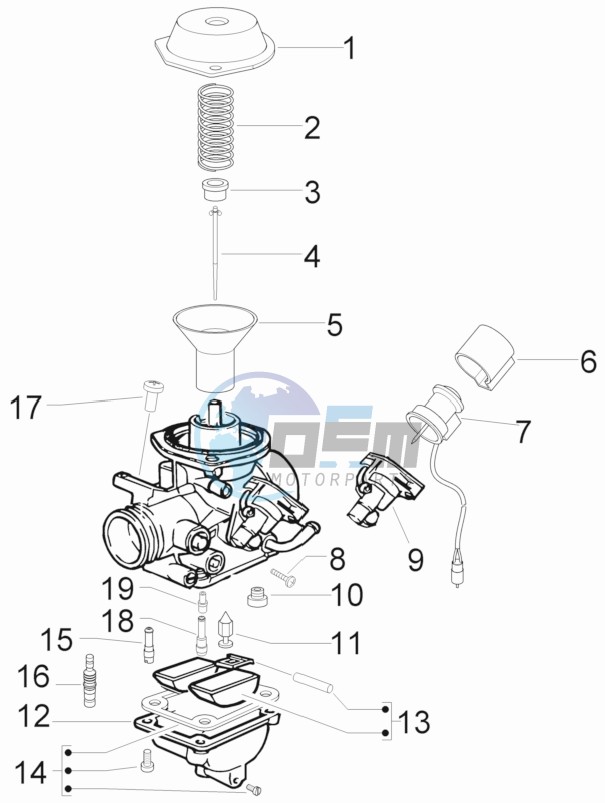 Carburettor II