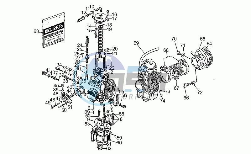 Carburettors