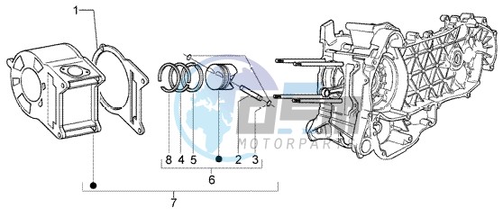 Cylinder - piston - wrist pin unit