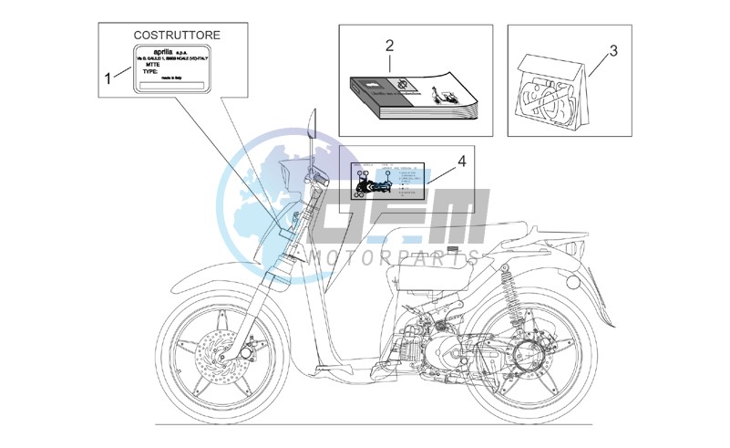 Decal op.handbooks and plate set