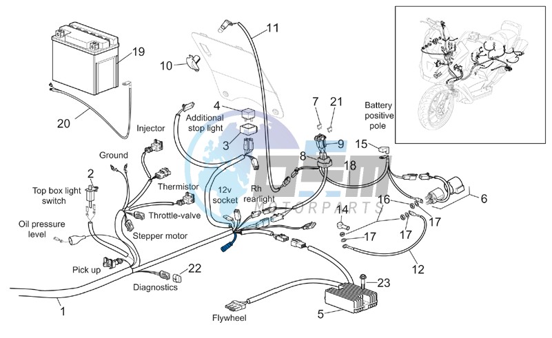 Electrical system II