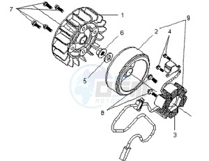 VS 125 drawing FLYWHEEL WITH MAGNETO / FAN