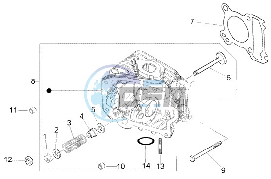 Cylinder head - valves