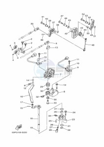 LF150XB-2018 drawing THROTTLE-CONTROL