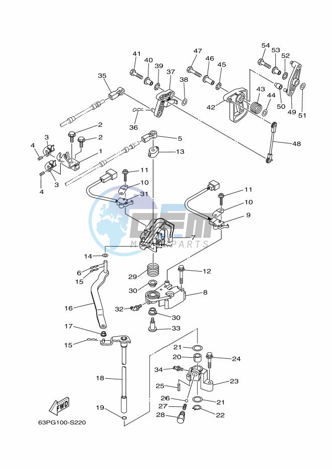 THROTTLE-CONTROL