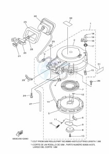 E15DMHL drawing STARTER-MOTOR