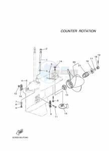 FL200FETX drawing PROPELLER-HOUSING-AND-TRANSMISSION-4