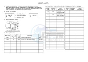 YFM550FWAD YFM5FGPB GRIZZLY 550 EPS (1HS3 1HS4) drawing .5-Content