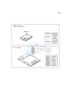 NINJA H2 ZX1000NGF XX (EU ME A(FRICA) drawing Manual