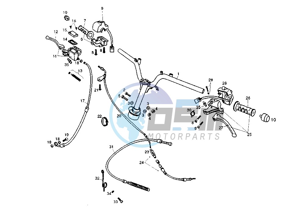 HANDLEBAR-DRIVE CONTROLS