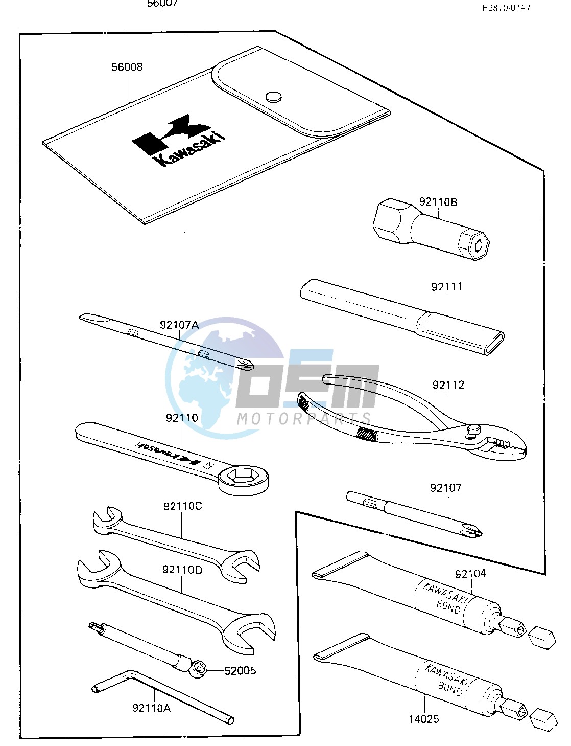 OWNER TOOLS