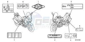 CBF1000AA Europe Direct - (ED / ABS) drawing CAUTION LABEL