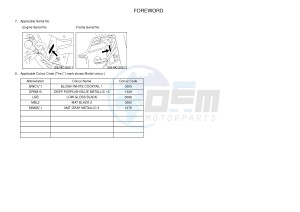 XJ6S ABS 600 DIVERSION (S-TYPE, ABS) (36D7) drawing .3-Foreword