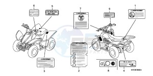 TRX90XC TRX90 ED drawing CAUTION LABEL