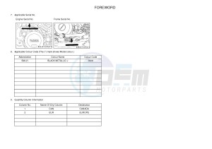 YFZ450 YFZ450D (1PD5 1PD6) drawing .3-Foreword