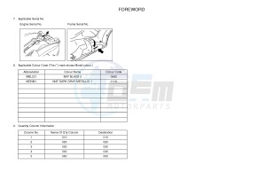 YP400R X-MAX 400 (1SD5 1SD5 1SD5 1SD5) drawing .4-Content