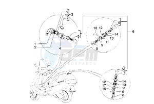 Hexagon GTX 125-180 drawing Locks