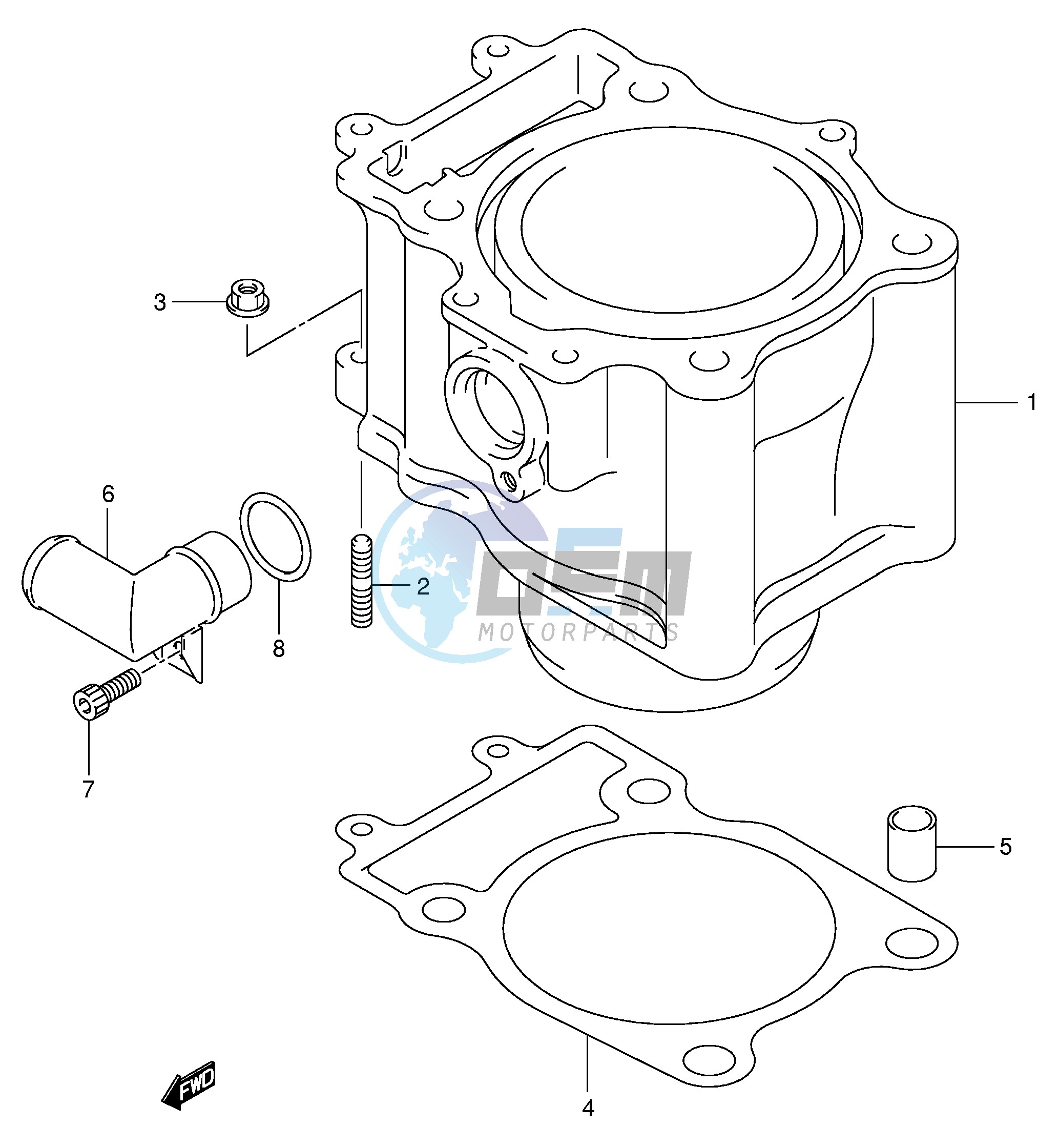 CYLINDER