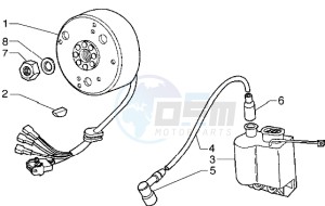 GSM 50 drawing Flywheel magneto - H.T. coil