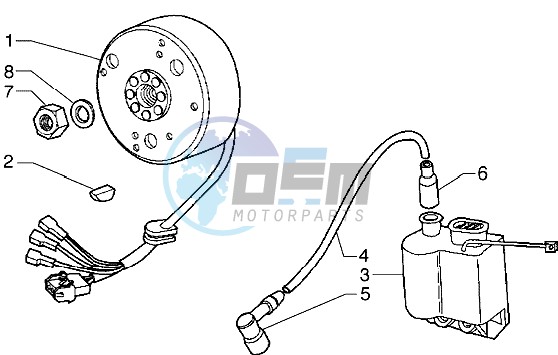 Flywheel magneto - H.T. coil