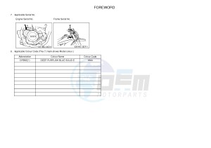 WR450F (1DX1 1DX2) drawing .4-Content