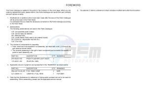 YB125 (2CS5) drawing .3-Foreword