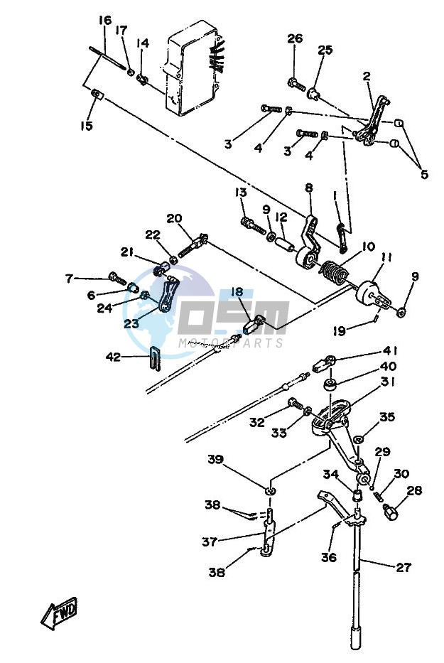 THROTTLE-CONTROL