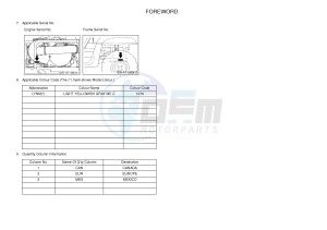 YXR700F YXR7FSPB RHINO 700 SPORTS EDITION (1RB9 1RBA 1RBB) drawing .4-Content