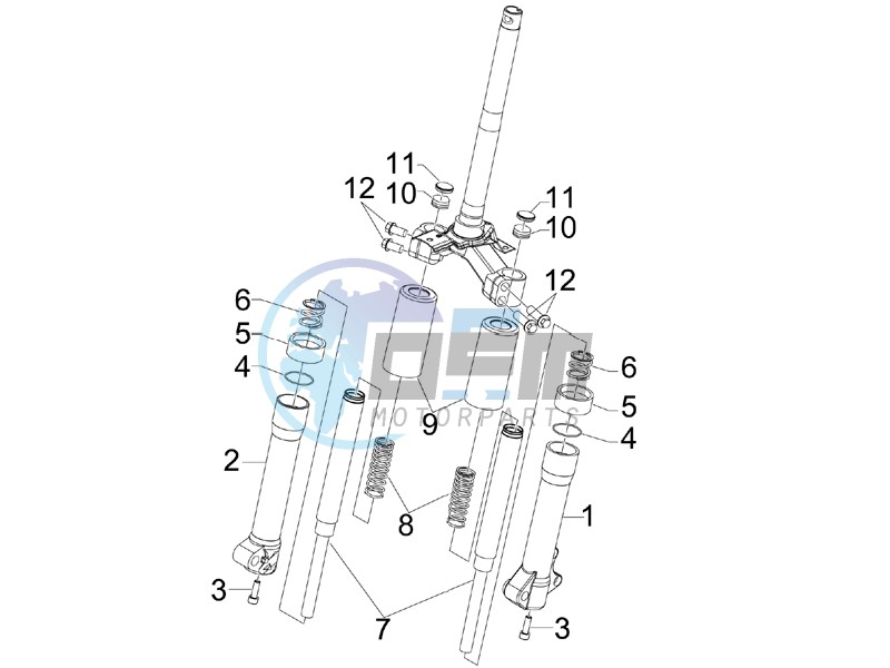 Fork components (Escorts)