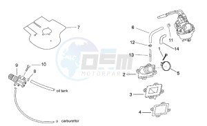 SR 50 Air 1997-2001 drawing Supply - Oil pump