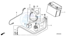 CBR125RW9 Europe Direct - (ED / WH) drawing BATTERY (CBR125RW7/RW9/RWA)