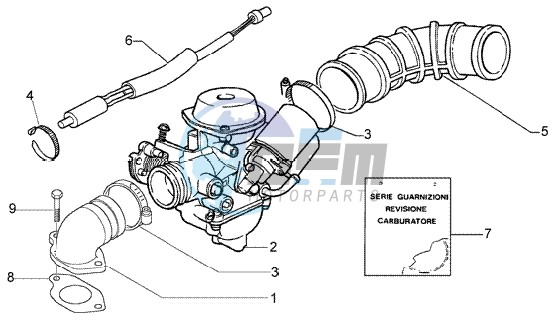 Carburettor inlet