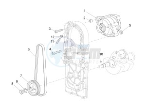 Eldorado 1400 1380 (EMEA, APAC) drawing Starter / Electric starter