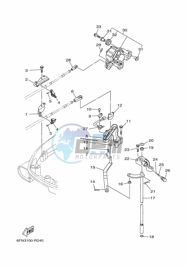 THROTTLE-CONTROL