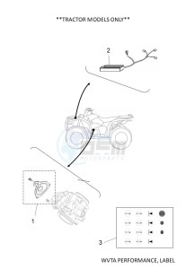 YFM700FWBD KODIAK 700 EPS (B5KN) drawing WVTA PERFORMANCE, LABEL