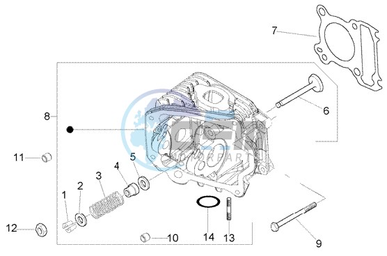 Cylinder head - Valves