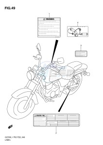 GZ250 (P3) drawing LABEL (MODEL P33)