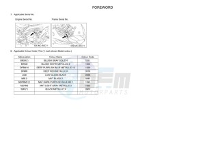 TRACER 900 GT MTT850D (B1J8) drawing Infopage-4