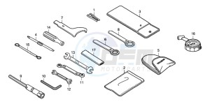 CBF1000T drawing TOOLS