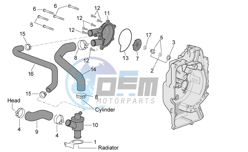 Water pump (External thermostat)