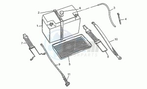 850 T5 Polizia - CC - PA - NC Polizia/CC/PA/NC drawing Battery