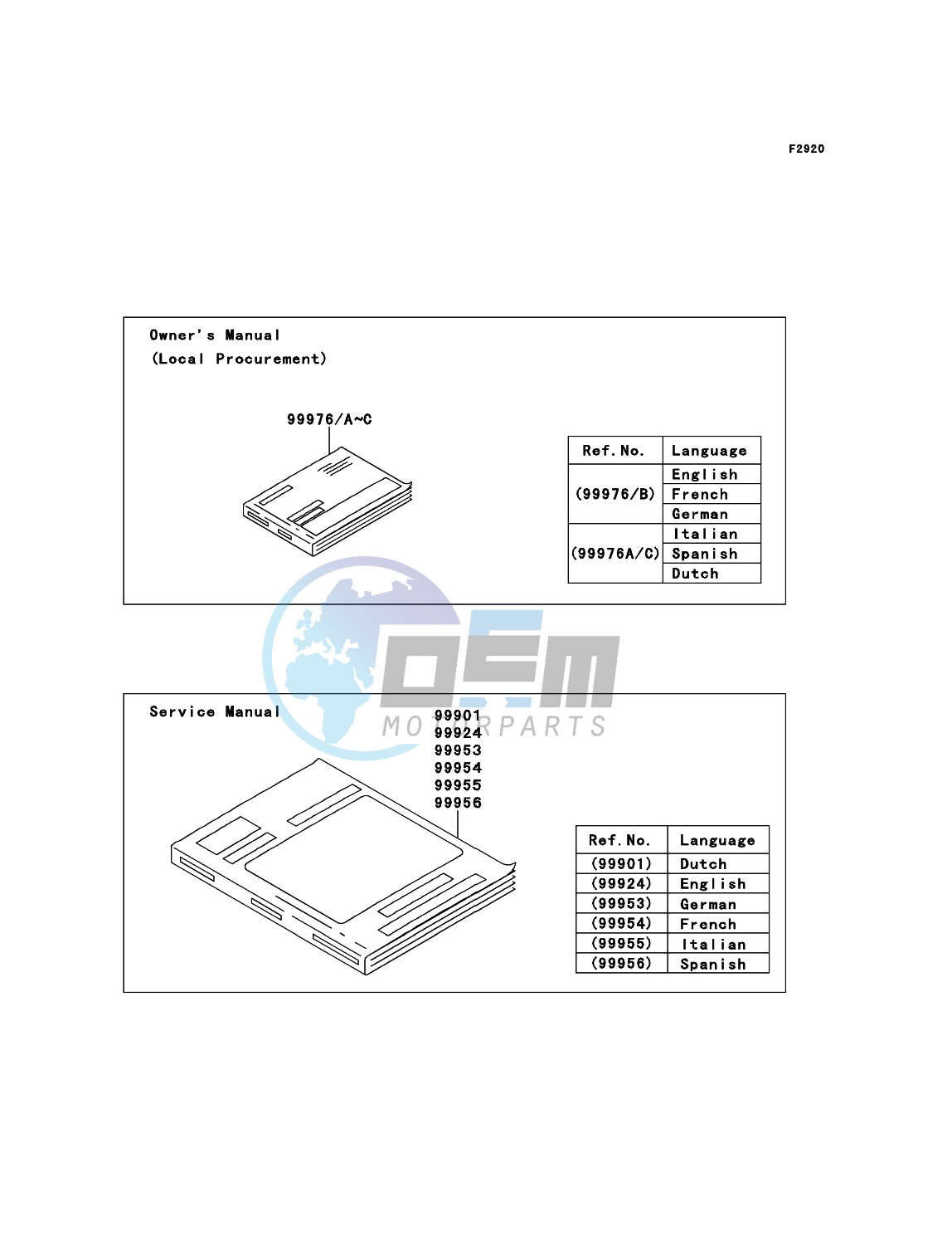 Manual(EU)